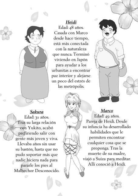 Character Design Sheet